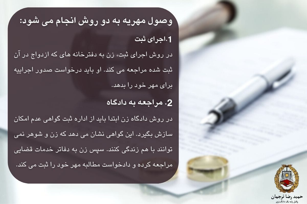 روش های وصول مهریه