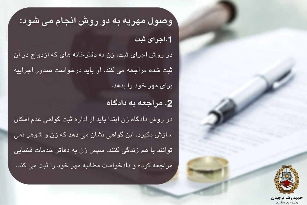 روش های وصول مهریه