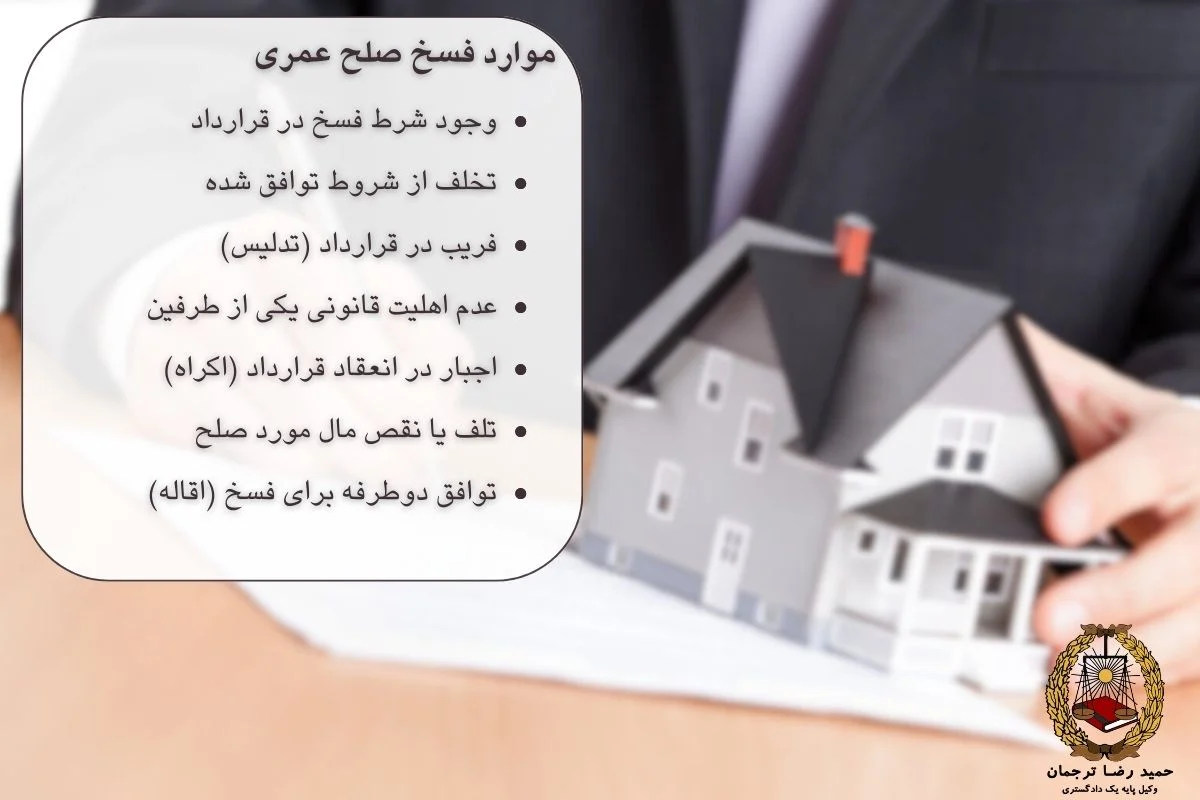 موارد فسخ صلح عمری