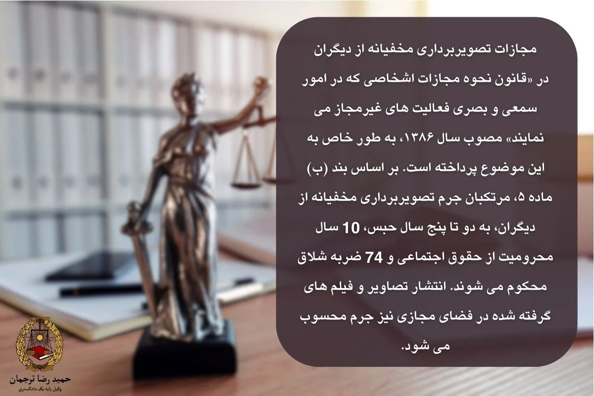 مجازات تصویربرداری مخفیانه از دیگران