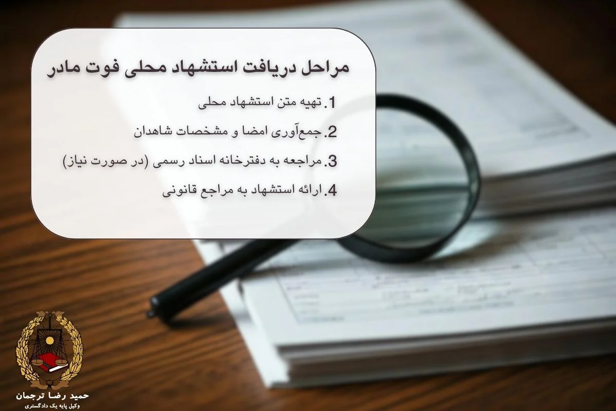 مراحل دریافت استشهاد محلی فوت مادر