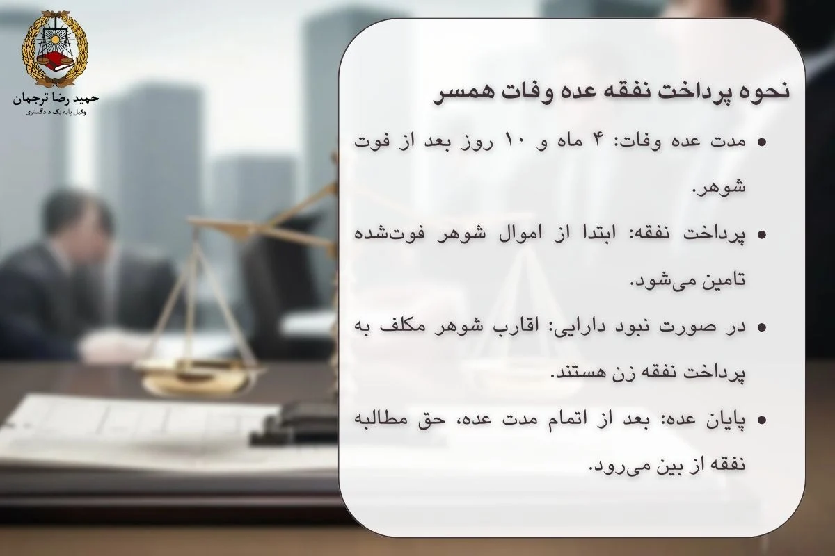 نحوه پرداخت نفقه عده وفات همسر