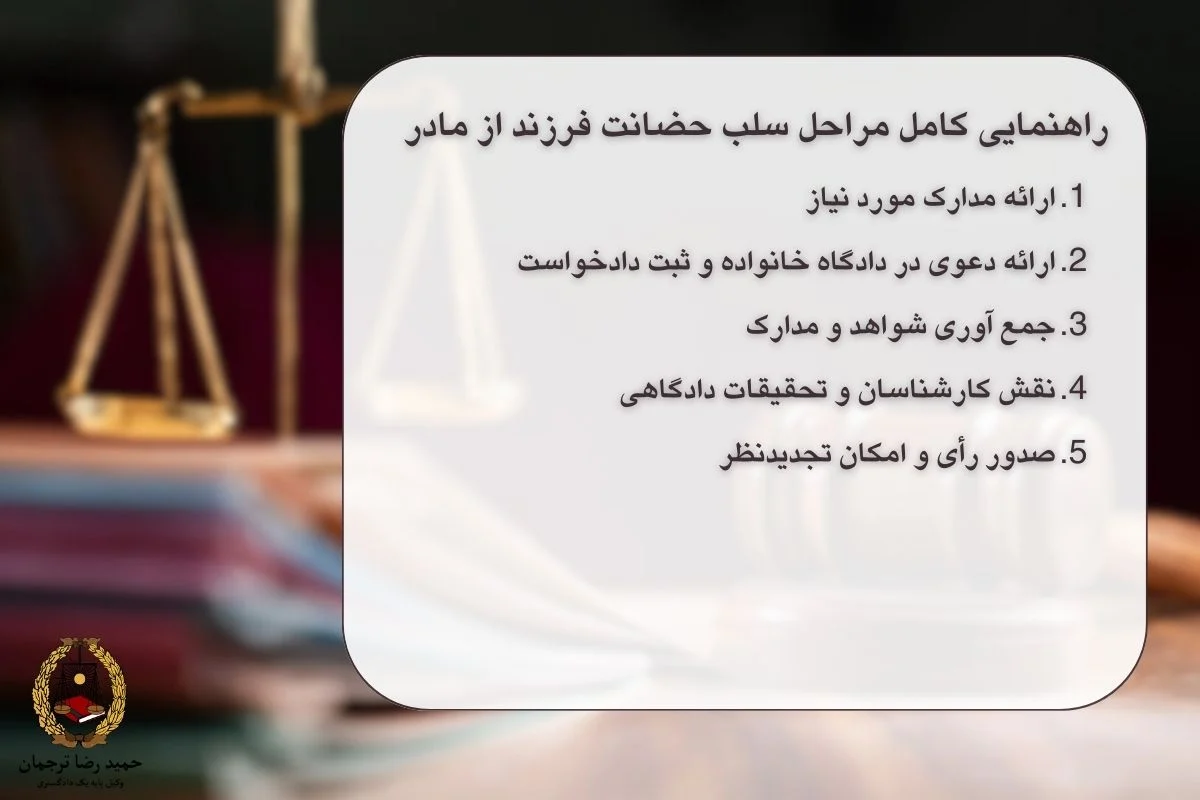 راهنمایی کامل مراحل سلب حضانت فرزند از مادر