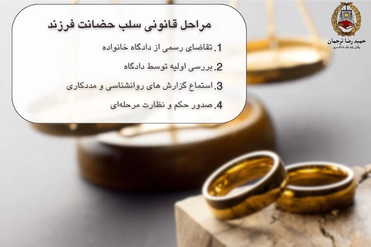 مراحل قانونی سلب حضانت فرزند