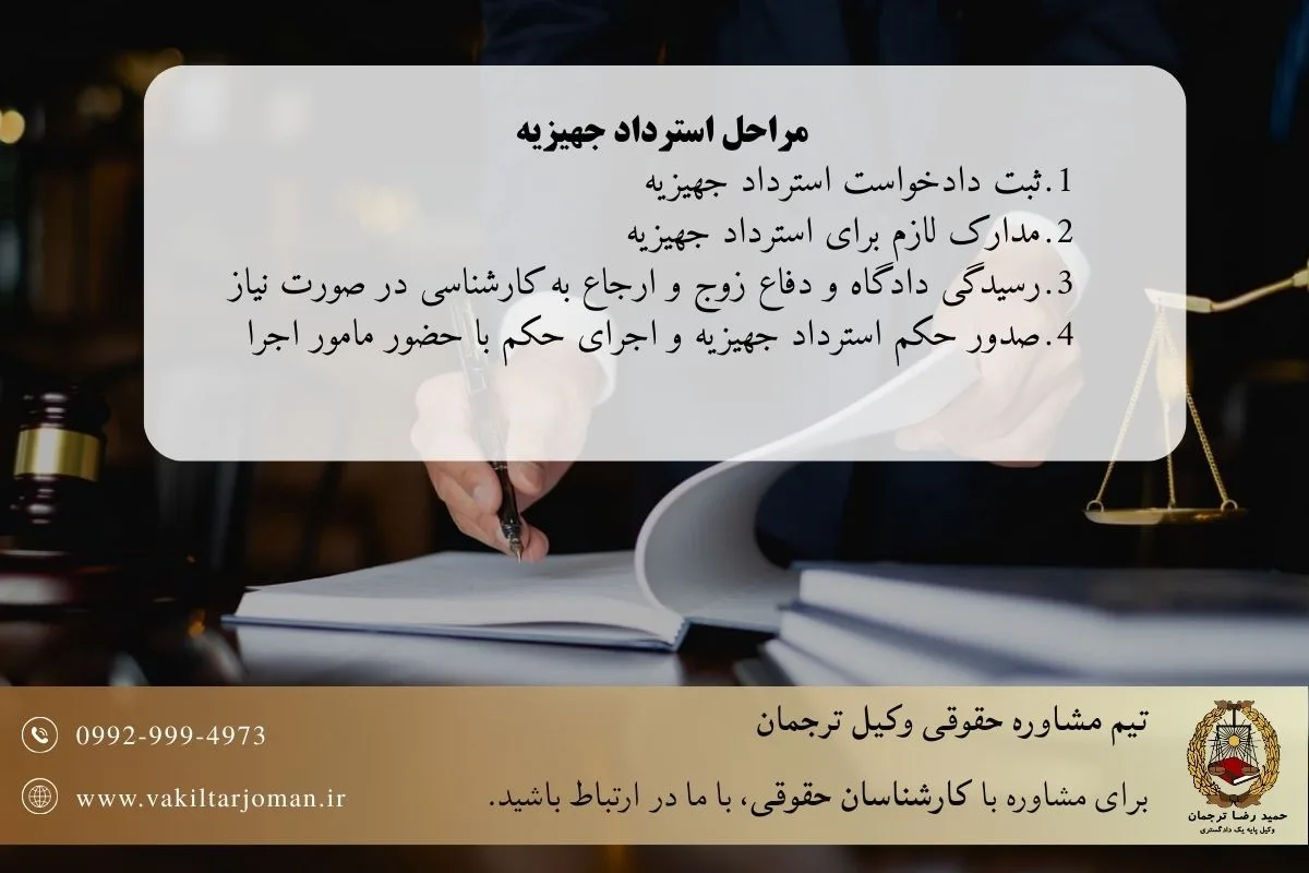 مراحل قدم به قدم استرداد جهیزیه