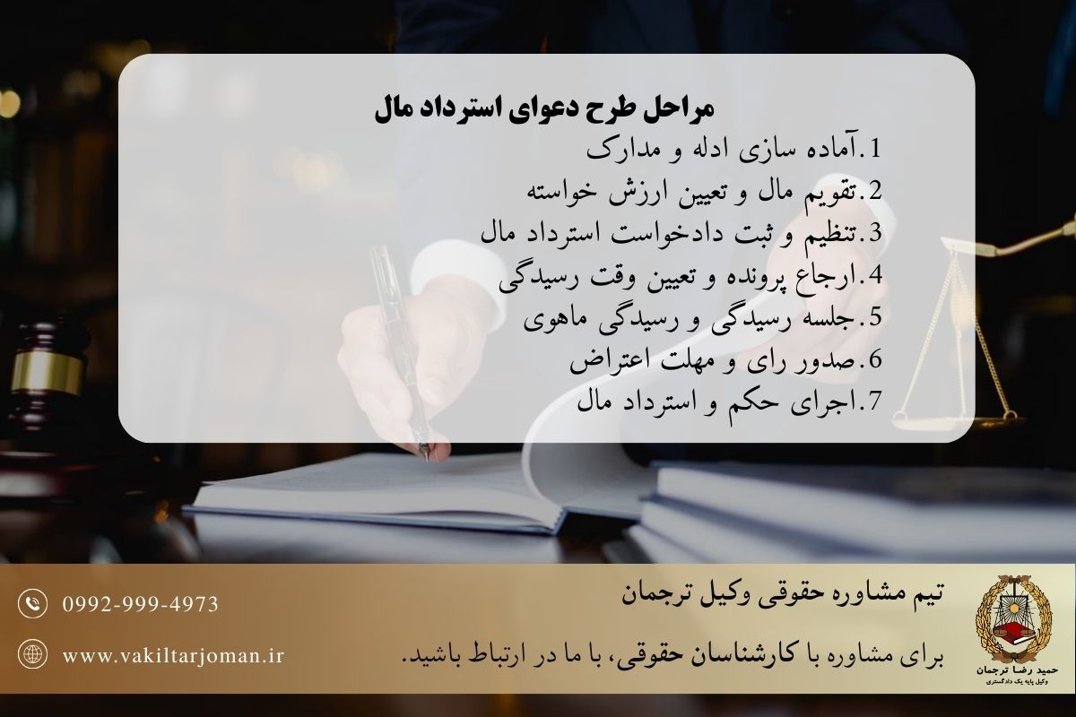 مراحل طرح دعوای استرداد مال منقول