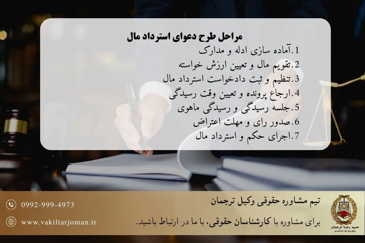 مراحل طرح دعوای استرداد مال منقول